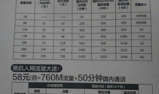 上海移动上网套餐 上海移动上网套餐